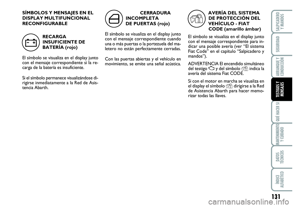 Abarth Grande Punto 2008  Manual de Empleo y Cuidado (in Spanish) 131
QUÉ HACER SI
MANTENIMIENTO Y CUIDADO
DATOS 
TÉCNICOS
ÍNDICE 
ALFABÉTICO
SALPICADERO 
Y MANDOS
SEGURIDAD
ARRANQUE Y 
CONDUCCIÓN
TESTIGOS Y 
MENSAJES
SÍMBOLOS Y MENSAJES EN EL
DISPLAY MULTIFUN