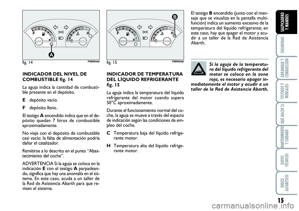 Abarth Grande Punto 2008  Manual de Empleo y Cuidado (in Spanish) 15
SEGURIDAD
ARRANQUE Y 
CONDUCCIÓN
TESTIGOS Y 
MENSAJES
QUÉ HACER SI
MANTENIMIENTOY CUIDADO
DATOS 
TÉCNICOS
ÍNDICE 
ALFABÉTICO
SALPICADERO 
Y MANDOS
INDICADOR DEL NIVEL DE
COMBUSTIBLE fig. 14
La