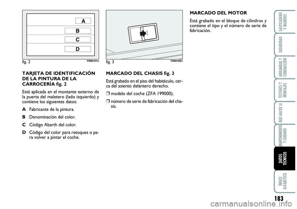 Abarth Grande Punto 2008 Manual de Empleo y Cuidado (in Spanish) MARCADO DEL CHASIS fig. 3
Está grabado en el piso del habitáculo, cer-
ca del asiento delantero derecho.
❒modelo del coche (ZFA 199000);
❒número de serie de fabricación del cha-
sis.MARCADO DE Abarth Grande Punto 2008 Manual de Empleo y Cuidado (in Spanish) MARCADO DEL CHASIS fig. 3
Está grabado en el piso del habitáculo, cer-
ca del asiento delantero derecho.
❒modelo del coche (ZFA 199000);
❒número de serie de fabricación del cha-
sis.MARCADO DE