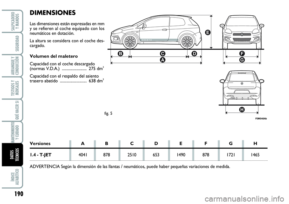 Abarth Grande Punto 2008 Manual de Empleo y Cuidado (in Spanish) 190
TESTIGOS Y
MENSAJES
ÍNDICE
ALFABÉTICO
SALPICADERO
Y MANDOS
SEGURIDAD
ARRANQUE Y
CONDUCCIÓN
QUÉ HACER SI
MANTENIMIENTOY CUIDADO
DATOS
TÉCNICOS
DIMENSIONES
Las dimensiones están expresada Abarth Grande Punto 2008 Manual de Empleo y Cuidado (in Spanish) 190
TESTIGOS Y
MENSAJES
ÍNDICE
ALFABÉTICO
SALPICADERO
Y MANDOS
SEGURIDAD
ARRANQUE Y
CONDUCCIÓN
QUÉ HACER SI
MANTENIMIENTOY CUIDADO
DATOS
TÉCNICOS
DIMENSIONES
Las dimensiones están expresada