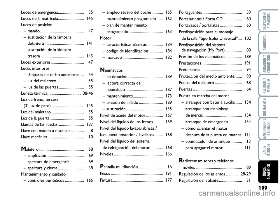 Abarth Grande Punto 2009  Manual de Empleo y Cuidado (in Spanish) 199
TESTIGOS Y 
MENSAJES
SALPICADERO 
Y MANDOS
SEGURIDAD
ARRANQUE Y 
CONDUCCIÓN
QUÉ HACER SI
MANTENIMIENTOY CUIDADO
DATOS 
TÉCNICOS
ÍNDICE 
ALFABÉTICO
– empleo severo del coche ............ 165