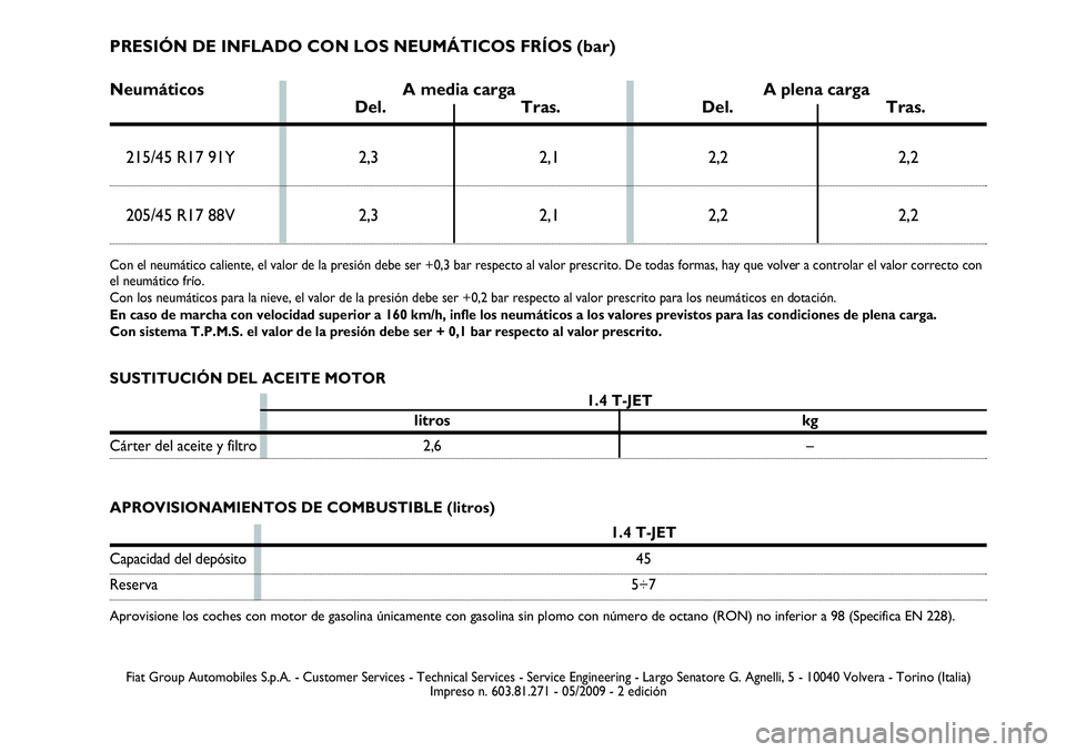 Abarth Grande Punto 2008 Manual de Empleo y Cuidado (in Spanish) Fiat Group Automobiles S.p.A. - Customer Services - Technical Services - Service Engineering - Largo Senatore G. Agnelli, 5 - 10040 Volvera - Torino (Italia)
Impreso n. 603.81.271 - 0 /2009 - 2 edici Abarth Grande Punto 2008 Manual de Empleo y Cuidado (in Spanish) Fiat Group Automobiles S.p.A. - Customer Services - Technical Services - Service Engineering - Largo Senatore G. Agnelli, 5 - 10040 Volvera - Torino (Italia)
Impreso n. 603.81.271 - 0 /2009 - 2 edici