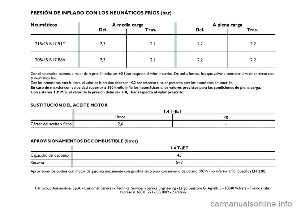 Abarth Grande Punto 2008  Manual de Empleo y Cuidado (in Spanish) Fiat Group Automobiles S.p.A. - Customer Services - Technical Services - Service Engineering - Largo Senatore G. Agnelli, 5 - 10040 Volvera - Torino (Italia)
Impreso n. 603.81.271 - 0 /2009 - 2 edici�