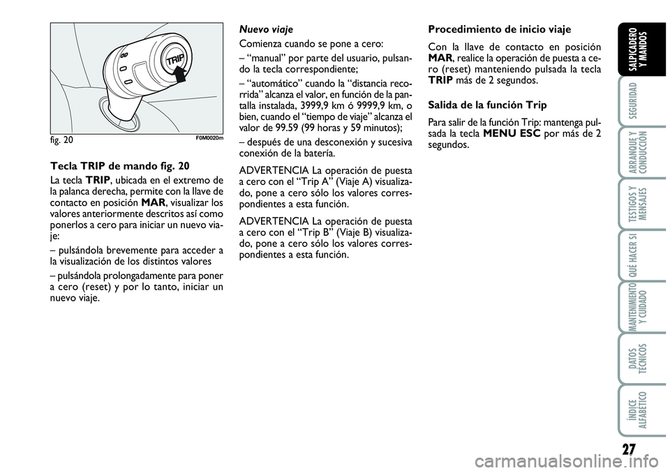 Abarth Grande Punto 2009 Manual de Empleo y Cuidado (in Spanish) 27
SEGURIDAD
ARRANQUE Y
CONDUCCIÓN
TESTIGOS Y
MENSAJES
QUÉ HACER SI
MANTENIMIENTOY CUIDADO
DATOS
TÉCNICOS
ÍNDICE
ALFABÉTICO
SALPICADERO
Y MANDOS
Tecla TRIP de mando fig. 20
La tecla TRIP, ub Abarth Grande Punto 2009 Manual de Empleo y Cuidado (in Spanish) 27
SEGURIDAD
ARRANQUE Y
CONDUCCIÓN
TESTIGOS Y
MENSAJES
QUÉ HACER SI
MANTENIMIENTOY CUIDADO
DATOS
TÉCNICOS
ÍNDICE
ALFABÉTICO
SALPICADERO
Y MANDOS
Tecla TRIP de mando fig. 20
La tecla TRIP, ub