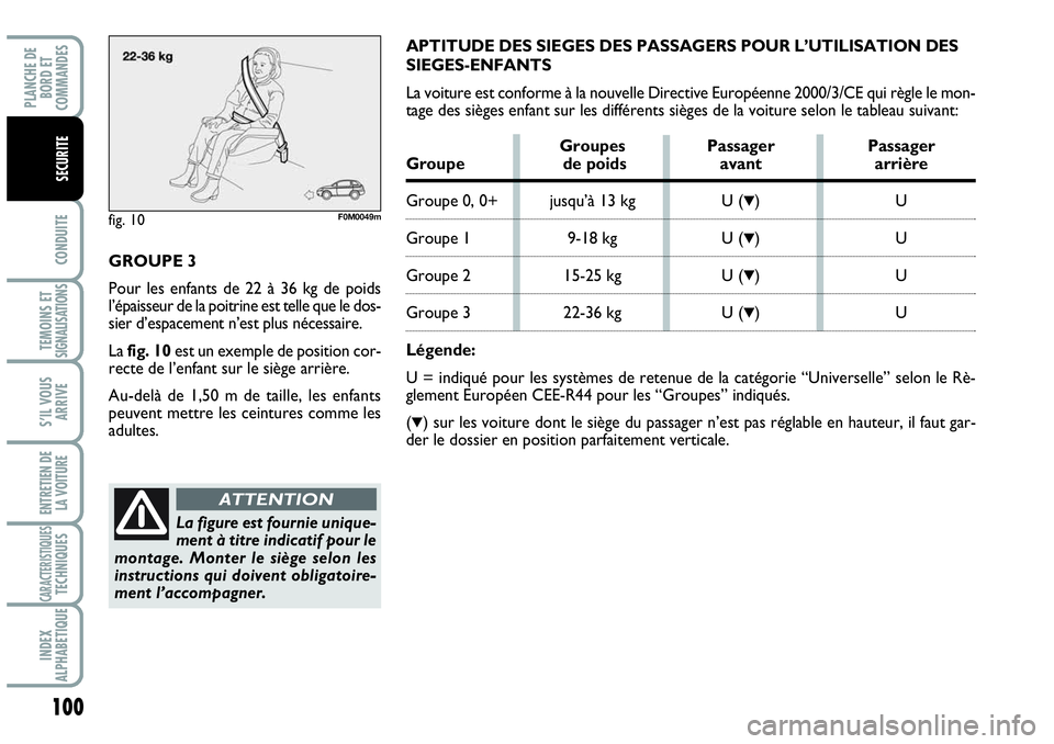 Abarth Grande Punto 2008 Notice dentretien (in French) 100
CONDUITE
TEMOINS ET SIGNALISATIONS
S’IL VOUS
ARRIVE
ENTRETIEN DE
LA VOITURE
CARACTERISTIQUES TECHNIQUES
INDEX
ALPHABETIQUE
PLANCHE DE
BORD ET
COMMANDES
SECURITE
GROUPE 3
Pour les enfants de Abarth Grande Punto 2008 Notice dentretien (in French) 100
CONDUITE
TEMOINS ET SIGNALISATIONS
S’IL VOUS
ARRIVE
ENTRETIEN DE
LA VOITURE
CARACTERISTIQUES TECHNIQUES
INDEX
ALPHABETIQUE
PLANCHE DE
BORD ET
COMMANDES
SECURITE
GROUPE 3
Pour les enfants de