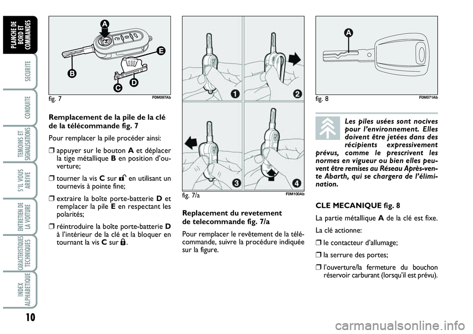 Abarth Grande Punto 2008  Notice dentretien (in French) 10
SECURITE
CONDUITE
TEMOINS ETSIGNALISATIONS
S’IL VOUS
ARRIVE
ENTRETIEN DE
LA VOITURE
CARACTERISTIQUESTECHNIQUES
INDEX
ALPHABETIQUE
PLANCHE DE
BORD ET
COMMANDES
fig. 8F0M071Abfig. 7F0M097Ab
F0M100A