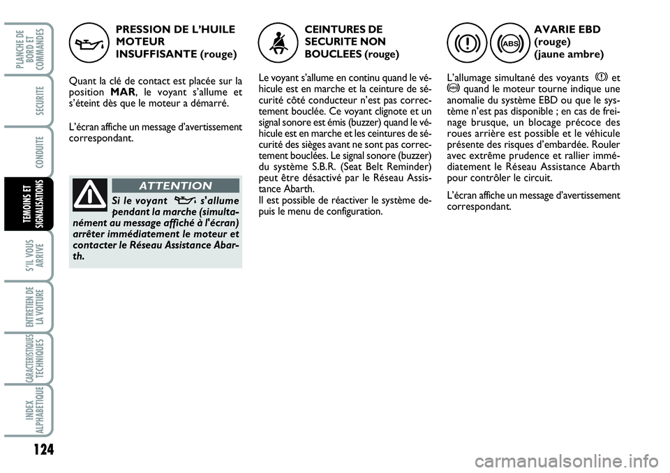 Abarth Grande Punto 2010  Notice dentretien (in French) 124
S’IL VOUS
ARRIVE
ENTRETIEN DE 
LA VOITURE
CARACTERISTIQUES TECHNIQUES
INDEX 
ALPHABETIQUE
PLANCHE DE 
BORD ET 
COMMANDES
SECURITE
CONDUITE
TEMOINS ET SIGNALISATIONS
PRESSION DE L’HUILE
MOTEUR
