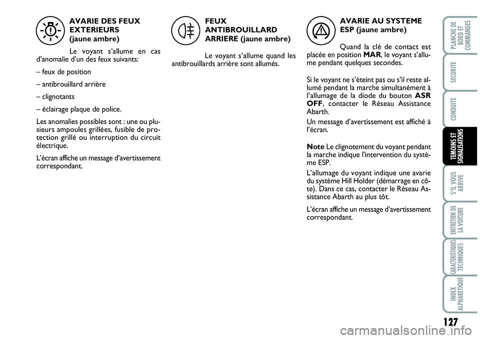 Abarth Grande Punto 2008 Notice dentretien (in French) 127
S’IL VOUS
ARRIVE
ENTRETIEN DE
LA VOITURE
CARACTERISTIQUESTECHNIQUES
INDEX
ALPHABETIQUE
PLANCHE DE
BORD ET
COMMANDES
SECURITE
CONDUITE
TEMOINS ET SIGNALISATIONS
AVARIE DES FEUX
EXTERIEURS
(j Abarth Grande Punto 2008 Notice dentretien (in French) 127
S’IL VOUS
ARRIVE
ENTRETIEN DE
LA VOITURE
CARACTERISTIQUESTECHNIQUES
INDEX
ALPHABETIQUE
PLANCHE DE
BORD ET
COMMANDES
SECURITE
CONDUITE
TEMOINS ET SIGNALISATIONS
AVARIE DES FEUX
EXTERIEURS
(j