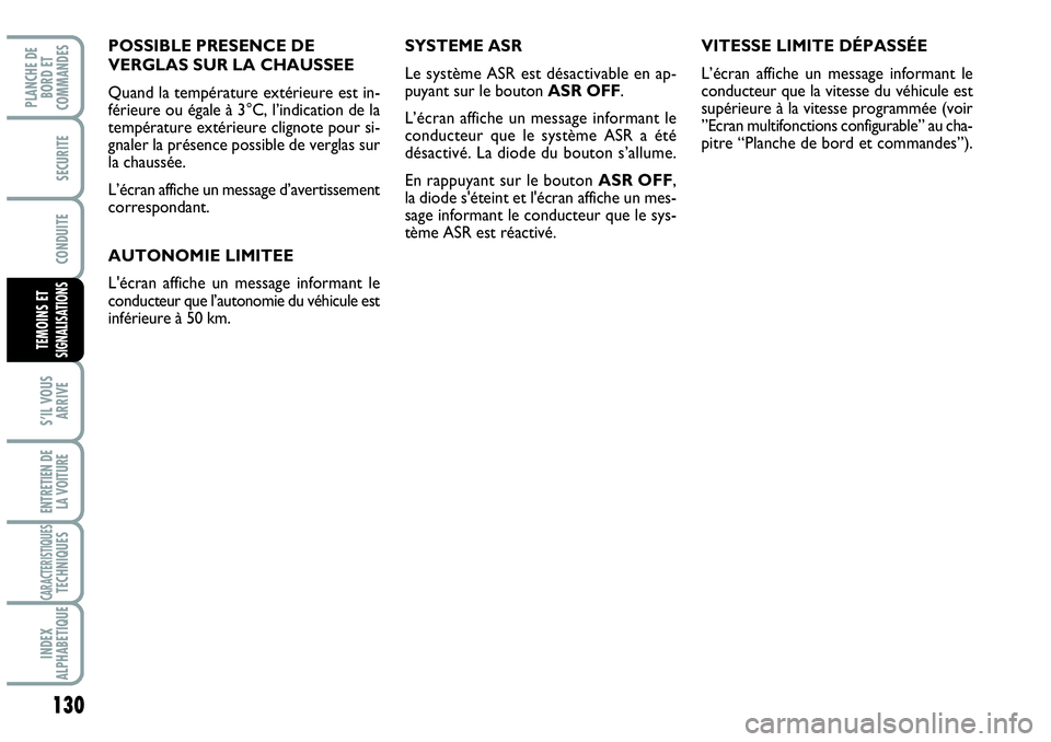 Abarth Grande Punto 2008 Notice dentretien (in French) 130
S’IL VOUS
ARRIVE
ENTRETIEN DE
LA VOITURE
CARACTERISTIQUES TECHNIQUES
INDEX
ALPHABETIQUE
PLANCHE DE
BORD ET
COMMANDES
SECURITE
CONDUITE
TEMOINS ET SIGNALISATIONS
POSSIBLE PRESENCE DE
VERGLAS Abarth Grande Punto 2008 Notice dentretien (in French) 130
S’IL VOUS
ARRIVE
ENTRETIEN DE
LA VOITURE
CARACTERISTIQUES TECHNIQUES
INDEX
ALPHABETIQUE
PLANCHE DE
BORD ET
COMMANDES
SECURITE
CONDUITE
TEMOINS ET SIGNALISATIONS
POSSIBLE PRESENCE DE
VERGLAS