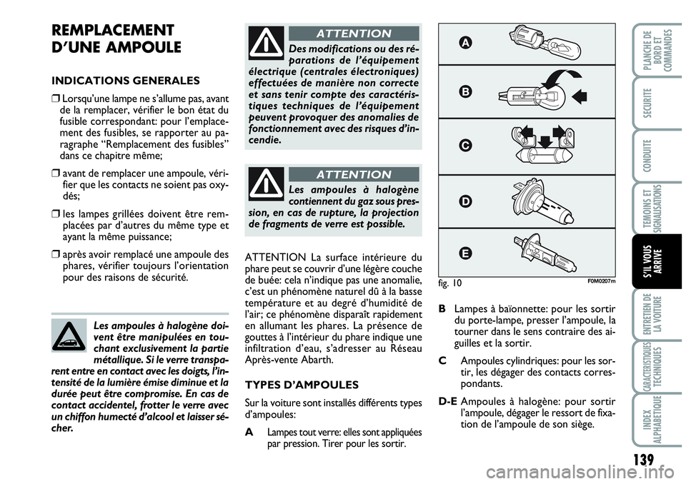 Abarth Grande Punto 2008  Notice dentretien (in French) 139
TEMOINS ET SIGNALISATIONS
ENTRETIEN DE 
LA VOITURE
CARACTERISTIQUESTECHNIQUES
INDEX 
ALPHABETIQUE
PLANCHE DE
BORD ET
COMMANDES
SECURITE
CONDUITE
S’IL VOUS
ARRIVE
REMPLACEMENT 
D’UNE AMPOULE
IN
