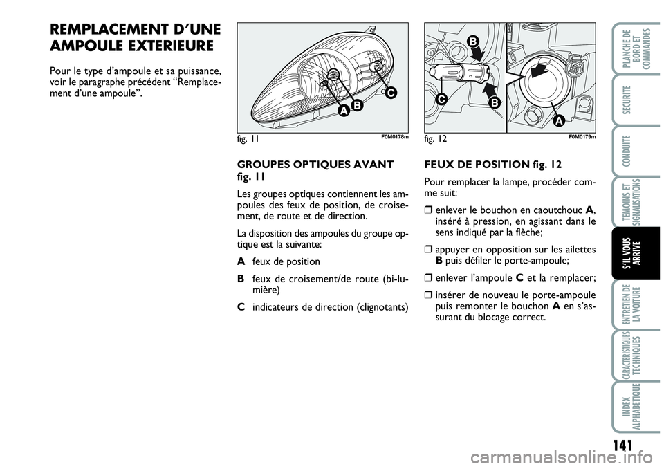 Abarth Grande Punto 2008  Notice dentretien (in French) 141
TEMOINS ET SIGNALISATIONS
ENTRETIEN DE 
LA VOITURE
CARACTERISTIQUESTECHNIQUES
INDEX 
ALPHABETIQUE
PLANCHE DE
BORD ET
COMMANDES
SECURITE
CONDUITE
S’IL VOUS
ARRIVE
REMPLACEMENT D’UNE
AMPOULE EXT