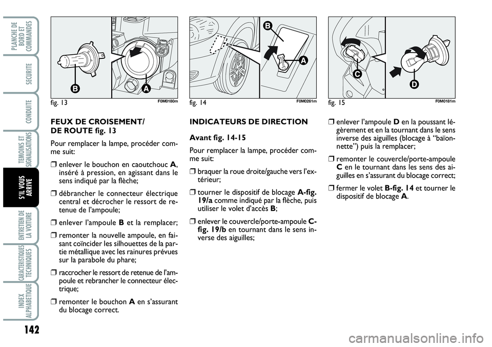 Abarth Grande Punto 2008  Notice dentretien (in French) 142
TEMOINS ET SIGNALISATIONS
ENTRETIEN DE 
LA VOITURE
CARACTERISTIQUESTECHNIQUES
INDEX 
ALPHABETIQUE
PLANCHE DE 
BORD ET 
COMMANDES
SECURITE
CONDUITE
S’IL VOUS
ARRIVE
FEUX DE CROISEMENT/ 
DE ROUTE 