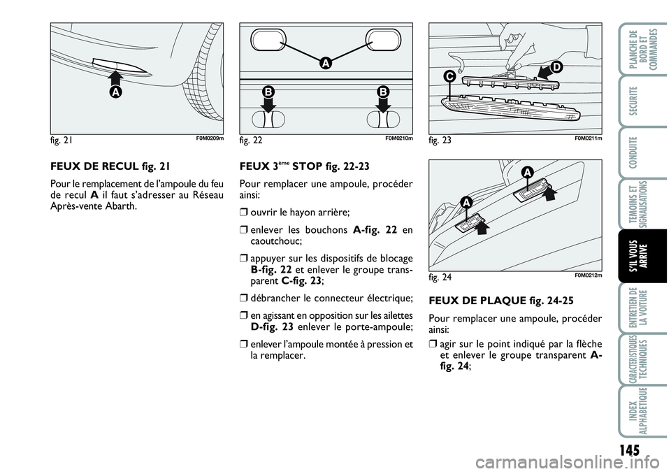 Abarth Grande Punto 2008  Notice dentretien (in French) 145
TEMOINS ET SIGNALISATIONS
ENTRETIEN DE 
LA VOITURE
CARACTERISTIQUESTECHNIQUES
INDEX 
ALPHABETIQUE
PLANCHE DE
BORD ET
COMMANDES
SECURITE
CONDUITE
S’IL VOUS
ARRIVE
FEUX DE RECUL fig. 21
Pour le re