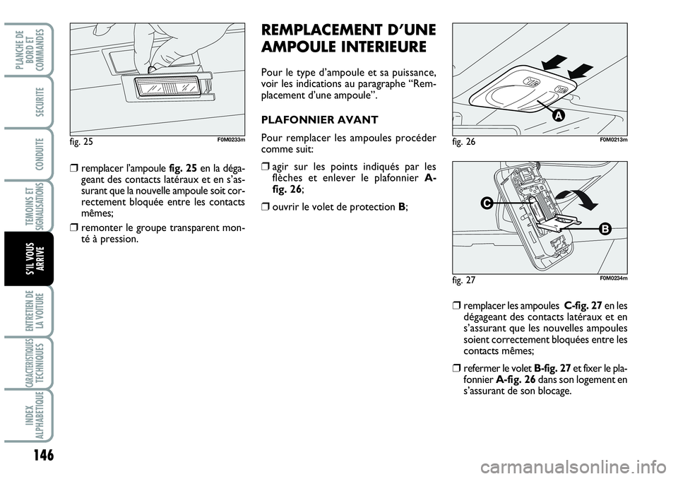Abarth Grande Punto 2008  Notice dentretien (in French) 146
TEMOINS ET SIGNALISATIONS
ENTRETIEN DE 
LA VOITURE
CARACTERISTIQUESTECHNIQUES
INDEX 
ALPHABETIQUE
PLANCHE DE 
BORD ET 
COMMANDES
SECURITE
CONDUITE
S’IL VOUS
ARRIVE
fig. 26F0M0213m
fig. 27F0M0234