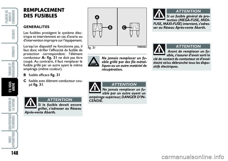 Abarth Grande Punto 2008  Notice dentretien (in French) 148
TEMOINS ET SIGNALISATIONS
ENTRETIEN DE 
LA VOITURE
CARACTERISTIQUESTECHNIQUES
INDEX 
ALPHABETIQUE
PLANCHE DE 
BORD ET 
COMMANDES
SECURITE
CONDUITE
S’IL VOUS
ARRIVE
REMPLACEMENT 
DES FUSIBLES
GEN