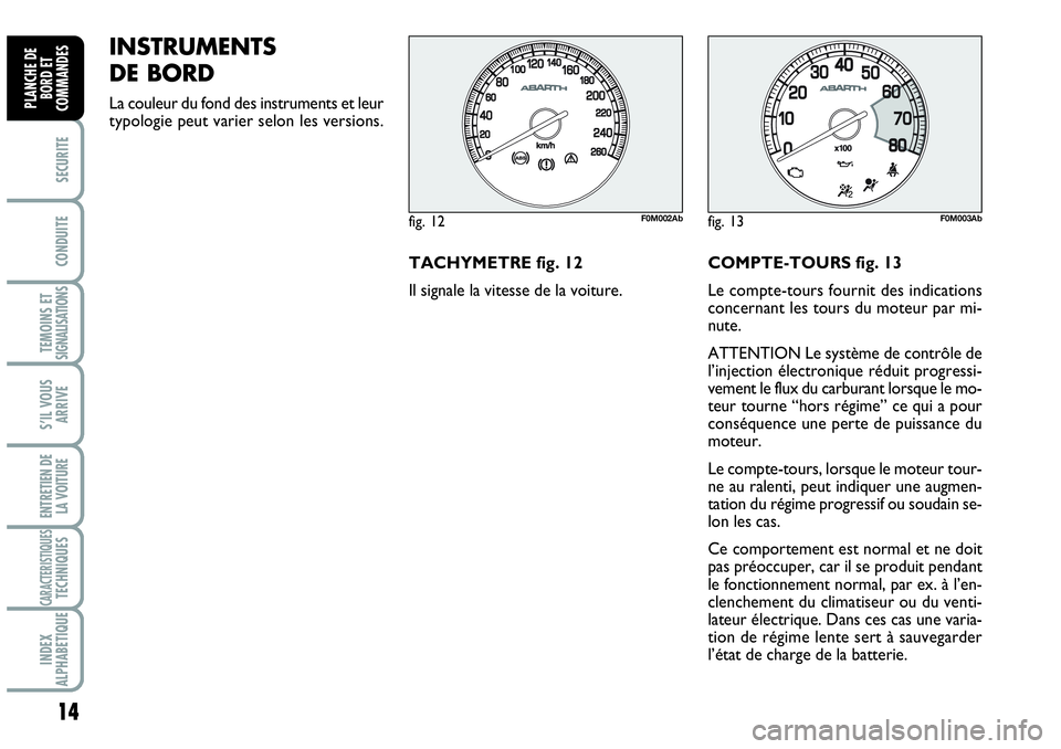 Abarth Grande Punto 2008 Notice dentretien (in French) 14
SECURITE
CONDUITE
TEMOINS ETSIGNALISATIONS
S’IL VOUS
ARRIVE
ENTRETIEN DE
LA VOITURE
CARACTERISTIQUESTECHNIQUES
INDEX
ALPHABETIQUE
PLANCHE DE
BORD ET
COMMANDES
INSTRUMENTS
DE BORD
La couleur du Abarth Grande Punto 2008 Notice dentretien (in French) 14
SECURITE
CONDUITE
TEMOINS ETSIGNALISATIONS
S’IL VOUS
ARRIVE
ENTRETIEN DE
LA VOITURE
CARACTERISTIQUESTECHNIQUES
INDEX
ALPHABETIQUE
PLANCHE DE
BORD ET
COMMANDES
INSTRUMENTS
DE BORD
La couleur du