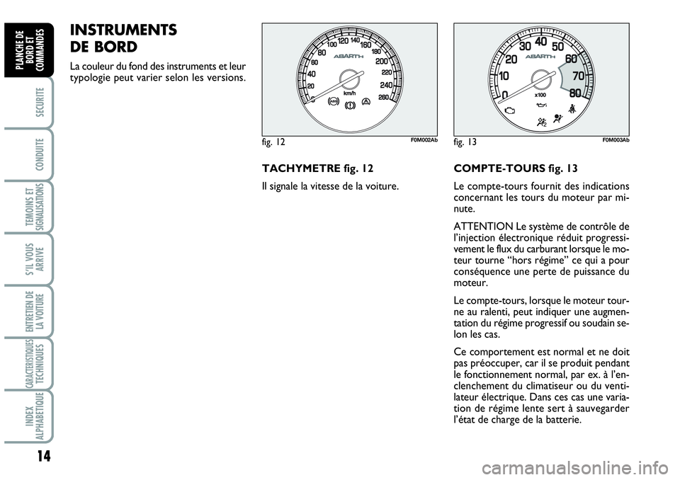 Abarth Grande Punto 2010  Notice dentretien (in French) 14
SECURITE
CONDUITE
TEMOINS ETSIGNALISATIONS
S’IL VOUS
ARRIVE
ENTRETIEN DE
LA VOITURE
CARACTERISTIQUESTECHNIQUES
INDEX
ALPHABETIQUE
PLANCHE DE
BORD ET
COMMANDES
INSTRUMENTS 
DE BORD 
La couleur du 