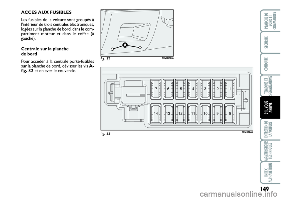 Abarth Grande Punto 2008 Notice dentretien (in French) 149
TEMOINS ET SIGNALISATIONS
ENTRETIEN DE
LA VOITURE
CARACTERISTIQUESTECHNIQUES
INDEX
ALPHABETIQUE
PLANCHE DE
BORD ET
COMMANDES
SECURITE
CONDUITE
S’IL VOUS
ARRIVE
ACCES AUX FUSIBLES
Les fusibles Abarth Grande Punto 2008 Notice dentretien (in French) 149
TEMOINS ET SIGNALISATIONS
ENTRETIEN DE
LA VOITURE
CARACTERISTIQUESTECHNIQUES
INDEX
ALPHABETIQUE
PLANCHE DE
BORD ET
COMMANDES
SECURITE
CONDUITE
S’IL VOUS
ARRIVE
ACCES AUX FUSIBLES
Les fusibles