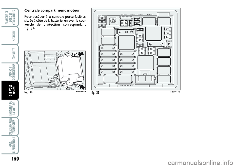 Abarth Grande Punto 2008 Notice dentretien (in French) 150
TEMOINS ET SIGNALISATIONS
ENTRETIEN DE
LA VOITURE
CARACTERISTIQUESTECHNIQUES
INDEX
ALPHABETIQUE
PLANCHE DE
BORD ET
COMMANDES
SECURITE
CONDUITE
S’IL VOUS
ARRIVE
Centrale compartiment moteur
P Abarth Grande Punto 2008 Notice dentretien (in French) 150
TEMOINS ET SIGNALISATIONS
ENTRETIEN DE
LA VOITURE
CARACTERISTIQUESTECHNIQUES
INDEX
ALPHABETIQUE
PLANCHE DE
BORD ET
COMMANDES
SECURITE
CONDUITE
S’IL VOUS
ARRIVE
Centrale compartiment moteur
P