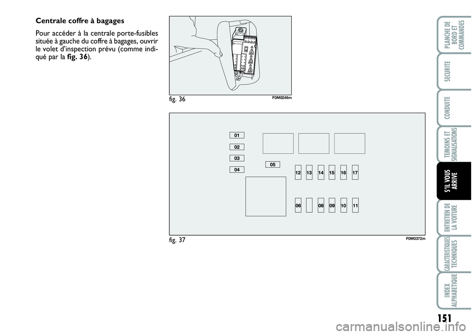 Abarth Grande Punto 2008 Notice dentretien (in French) 151
TEMOINS ET SIGNALISATIONS
ENTRETIEN DE
LA VOITURE
CARACTERISTIQUESTECHNIQUES
INDEX
ALPHABETIQUE
PLANCHE DE
BORD ET
COMMANDES
SECURITE
CONDUITE
S’IL VOUS
ARRIVE
fig. 37F0M0372m
fig. 36F0M0246m
Abarth Grande Punto 2008 Notice dentretien (in French) 151
TEMOINS ET SIGNALISATIONS
ENTRETIEN DE
LA VOITURE
CARACTERISTIQUESTECHNIQUES
INDEX
ALPHABETIQUE
PLANCHE DE
BORD ET
COMMANDES
SECURITE
CONDUITE
S’IL VOUS
ARRIVE
fig. 37F0M0372m
fig. 36F0M0246m