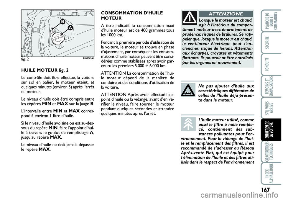 Abarth Grande Punto 2010  Notice dentretien (in French) 167
TEMOINS ET SIGNALISATIONS
CARACTERISTIQUESTECHNIQUES
INDEX 
ALPHABETIQUE
PLANCHE DE 
BORD ET 
COMMANDES
SECURITE
CONDUITE
S’IL VOUS
ARRIVE
ENTRETIEN DE 
LA VOITURE
CONSOMMATION D’HUILE
MOTEUR
