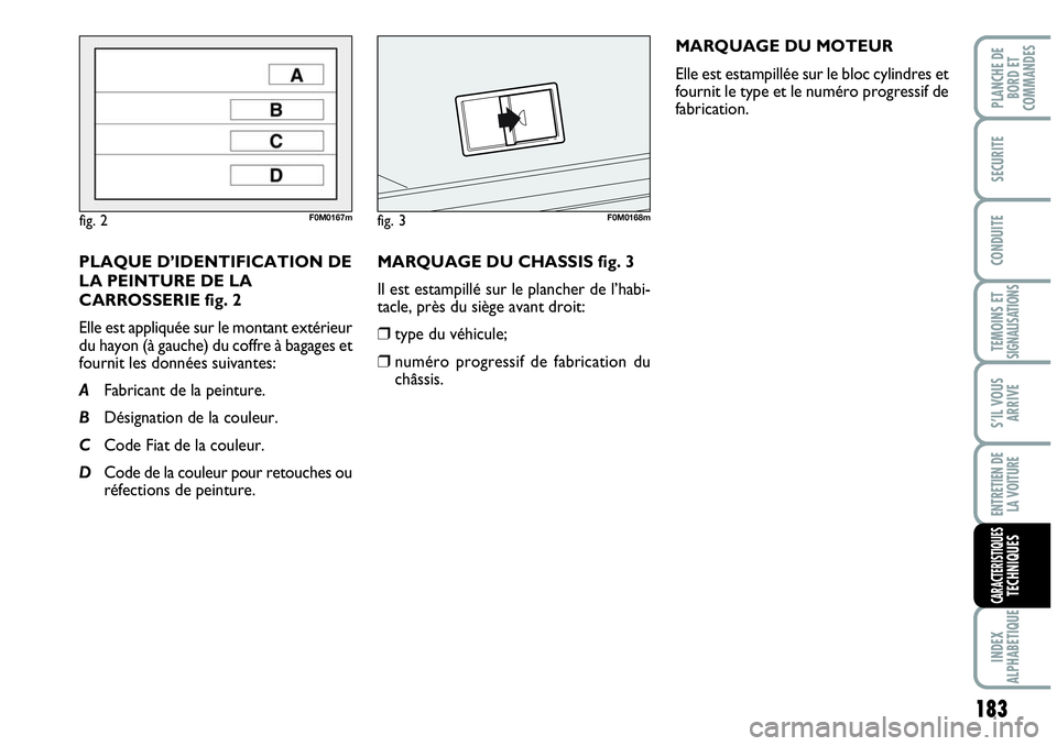 Abarth Grande Punto 2008 Notice dentretien (in French) MARQUAGE DU CHASSIS fig. 3
Il est estampillé sur le plancher de l’habi-
tacle, près du siège avant droit:
❒type du véhicule;
❒numéro progressif de fabrication du
châssis.MARQUAGE DU MOTEUR Abarth Grande Punto 2008 Notice dentretien (in French) MARQUAGE DU CHASSIS fig. 3
Il est estampillé sur le plancher de l’habi-
tacle, près du siège avant droit:
❒type du véhicule;
❒numéro progressif de fabrication du
châssis.MARQUAGE DU MOTEUR