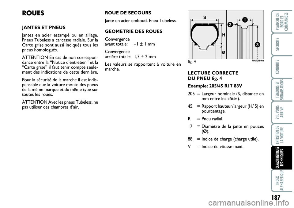 Abarth Grande Punto 2008 Notice dentretien (in French) 187
TEMOINS ET SIGNALISATIONS
INDEX
ALPHABETIQUE
PLANCHE DE
BORD ET
COMMANDES
SECURITE
CONDUITE
S’IL VOUS
ARRIVE
ENTRETIEN DE
LA VOITURE
CARACTERISTIQUESTECHNIQUES
LECTURE CORRECTE
DU PNEU fig. Abarth Grande Punto 2008 Notice dentretien (in French) 187
TEMOINS ET SIGNALISATIONS
INDEX
ALPHABETIQUE
PLANCHE DE
BORD ET
COMMANDES
SECURITE
CONDUITE
S’IL VOUS
ARRIVE
ENTRETIEN DE
LA VOITURE
CARACTERISTIQUESTECHNIQUES
LECTURE CORRECTE
DU PNEU fig.