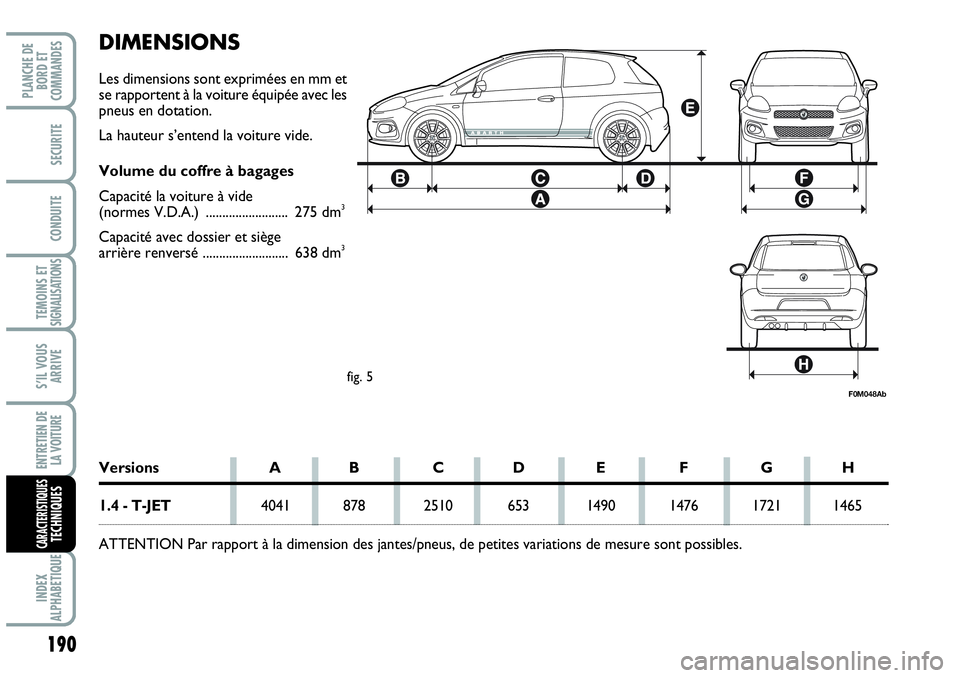 Abarth Grande Punto 2008 Notice dentretien (in French) 190
TEMOINS ET SIGNALISATIONS
INDEX
ALPHABETIQUE
PLANCHE DE
BORD ET
COMMANDES
SECURITE
CONDUITE
S’IL VOUS
ARRIVE
ENTRETIEN DE
LA VOITURE
CARACTERISTIQUESTECHNIQUES
DIMENSIONS
Les dimensions sont Abarth Grande Punto 2008 Notice dentretien (in French) 190
TEMOINS ET SIGNALISATIONS
INDEX
ALPHABETIQUE
PLANCHE DE
BORD ET
COMMANDES
SECURITE
CONDUITE
S’IL VOUS
ARRIVE
ENTRETIEN DE
LA VOITURE
CARACTERISTIQUESTECHNIQUES
DIMENSIONS
Les dimensions sont