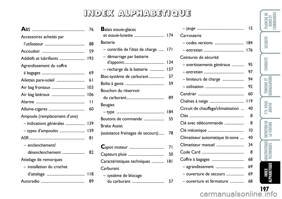 Abarth Grande Punto 2010  Notice dentretien (in French) 197
TEMOINS ET SIGNALISATIONS
PLANCHE DE 
BORD ET 
COMMANDES
SECURITE
CONDUITE
S’IL VOUS
ARRIVE
ENTRETIEN DE 
LA VOITURE
CARACTERISTIQUESTECHNIQUES
INDEX 
ALPHABETIQUE
Balais essuie-glaces
et essuie