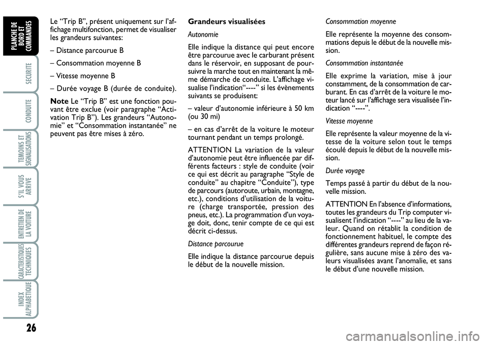 Abarth Grande Punto 2010  Notice dentretien (in French) 26
SECURITE
CONDUITE
TEMOINS ETSIGNALISATIONS
S’IL VOUS
ARRIVE
ENTRETIEN DE
LA VOITURE
CARACTERISTIQUESTECHNIQUES
INDEX
ALPHABETIQUE
PLANCHE DE
BORD ET
COMMANDES
Grandeurs visualisées
Autonomie
Ell