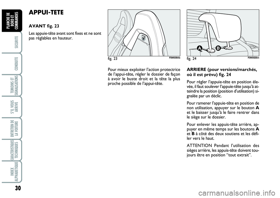 Abarth Grande Punto 2010  Notice dentretien (in French) 30
SECURITE
CONDUITE
TEMOINS ET SIGNALISATIONS
S’IL VOUS
ARRIVE
ENTRETIEN DE 
LA VOITURE
CARACTERISTIQUESTECHNIQUES
INDEX 
ALPHABETIQUE
PLANCHE DE
BORD ET
COMMANDES
APPUI-TETE
AVANT fig. 23
Les appu