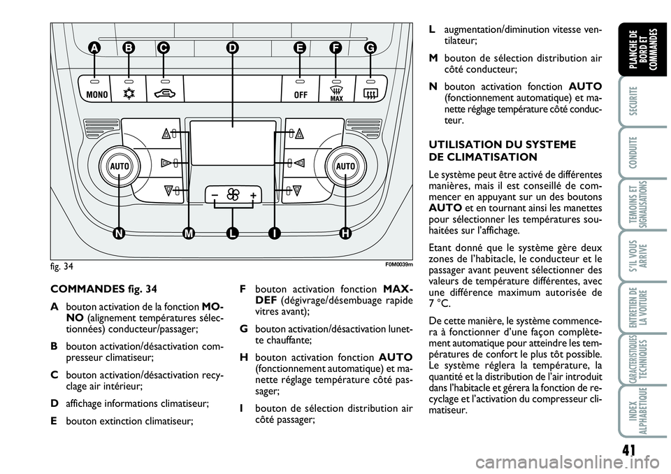 Abarth Grande Punto 2008  Notice dentretien (in French) 41
SECURITE
CONDUITE
TEMOINS ET SIGNALISATIONS
S’IL VOUS
ARRIVE
ENTRETIEN DE 
LA VOITURE
CARACTERISTIQUESTECHNIQUES
INDEX 
ALPHABETIQUE
PLANCHE DE 
BORD ET 
COMMANDES
COMMANDES fig. 34
Abouton activ