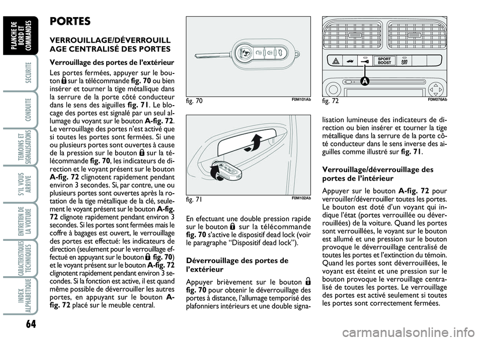 Abarth Grande Punto 2010  Notice dentretien (in French) 64
SECURITE
CONDUITE
TEMOINS ET SIGNALISATIONS
S’IL VOUS
ARRIVE
ENTRETIEN DE 
LA VOITURE
CARACTERISTIQUESTECHNIQUES
INDEX 
ALPHABETIQUE
PLANCHE DE
BORD ET
COMMANDES
PORTES
VERROUILLAGE/DÉVERROUILL
