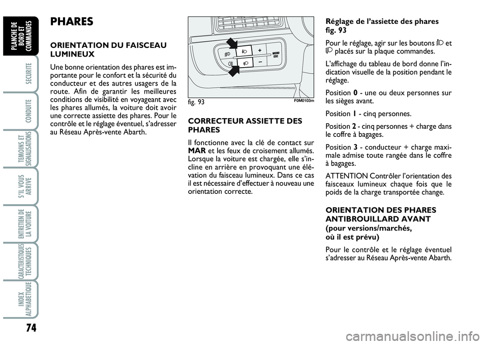 Abarth Grande Punto 2008 Notice dentretien (in French) 74
SECURITE
CONDUITE
TEMOINS ET SIGNALISATIONS
S’IL VOUS
ARRIVE
ENTRETIEN DE
LA VOITURE
CARACTERISTIQUESTECHNIQUES
INDEX
ALPHABETIQUE
PLANCHE DE
BORD ET
COMMANDES
PHARES
ORIENTATION DU FAISCEAU
LU Abarth Grande Punto 2008 Notice dentretien (in French) 74
SECURITE
CONDUITE
TEMOINS ET SIGNALISATIONS
S’IL VOUS
ARRIVE
ENTRETIEN DE
LA VOITURE
CARACTERISTIQUESTECHNIQUES
INDEX
ALPHABETIQUE
PLANCHE DE
BORD ET
COMMANDES
PHARES
ORIENTATION DU FAISCEAU
LU