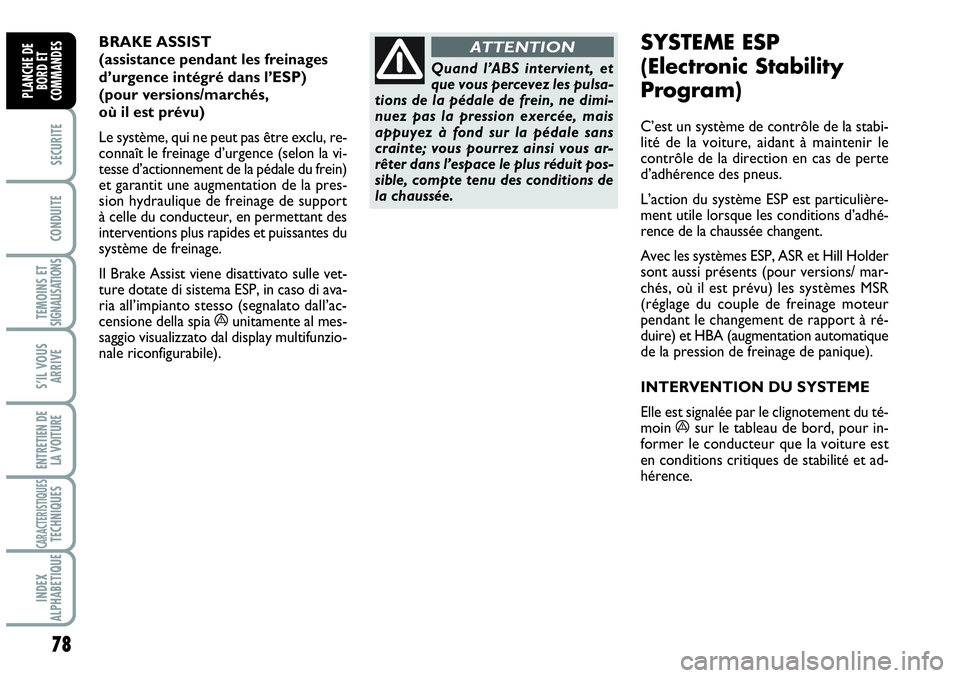 Abarth Grande Punto 2010  Notice dentretien (in French) 78
SECURITE
CONDUITE
TEMOINS ETSIGNALISATIONS
S’IL VOUS
ARRIVE
ENTRETIEN DE
LA VOITURE
CARACTERISTIQUESTECHNIQUES
INDEX 
ALPHABETIQUE
PLANCHE DE
BORD ET
COMMANDES
BRAKE ASSIST 
(assistance pendant l