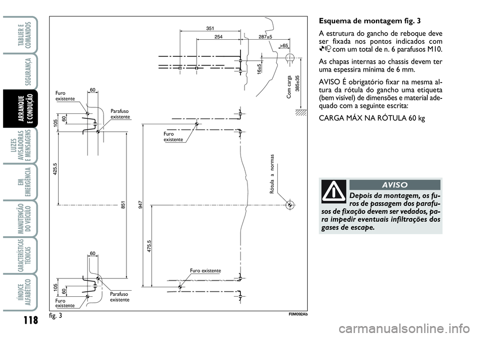 Abarth Grande Punto 2010  Manual de Uso e Manutenção (in Portuguese) 118
LUZES
AVISADORAS
E MENSAGENS
EM
EMERGÊNCIA
MANUTENÇÃO 
DO VEÍCULO
CARACTERÍSTICAS
TÉCNICAS
IÍNDICE
ALFABÉTICO
TABLIER E
COMANDOS
SEGURANÇA
ARRANQUE
E CONDUÇÃO
Esquema de montagem fig. 3