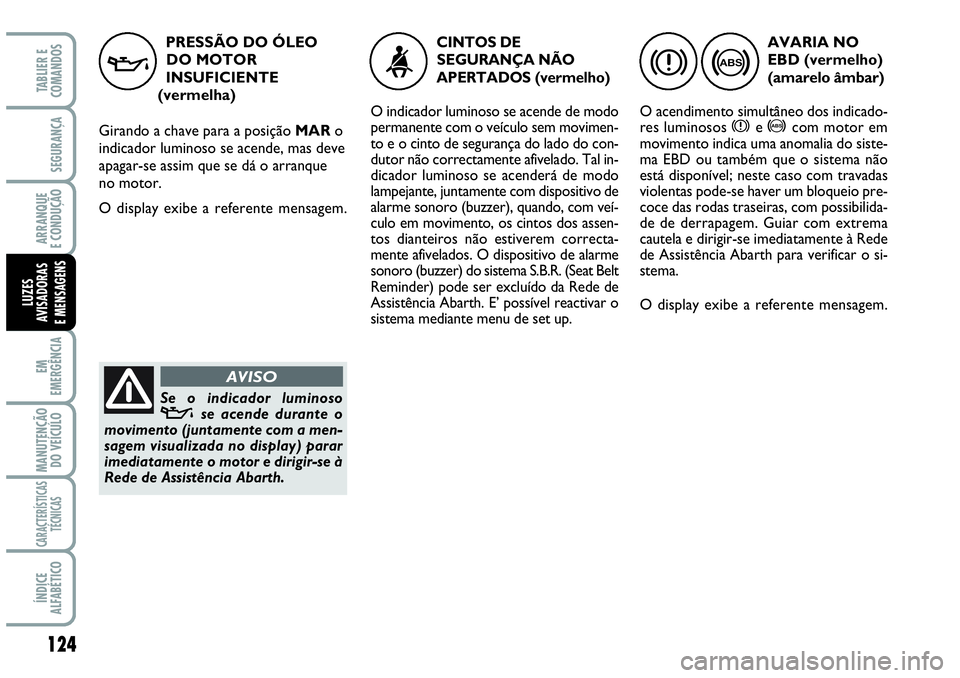 Abarth Grande Punto 2009 Manual de Uso e Manutenção (in Portuguese) PRESSÃO DO ÓLEO
DO MOTOR
INSUFICIENTE
(vermelha)
Girando a chave para a posição MARo
indicador luminoso se acende, mas deve
apagar-se assim que se dá o arranque
no motor.
O display exibe a refere Abarth Grande Punto 2009 Manual de Uso e Manutenção (in Portuguese) PRESSÃO DO ÓLEO
DO MOTOR
INSUFICIENTE
(vermelha)
Girando a chave para a posição MARo
indicador luminoso se acende, mas deve
apagar-se assim que se dá o arranque
no motor.
O display exibe a refere