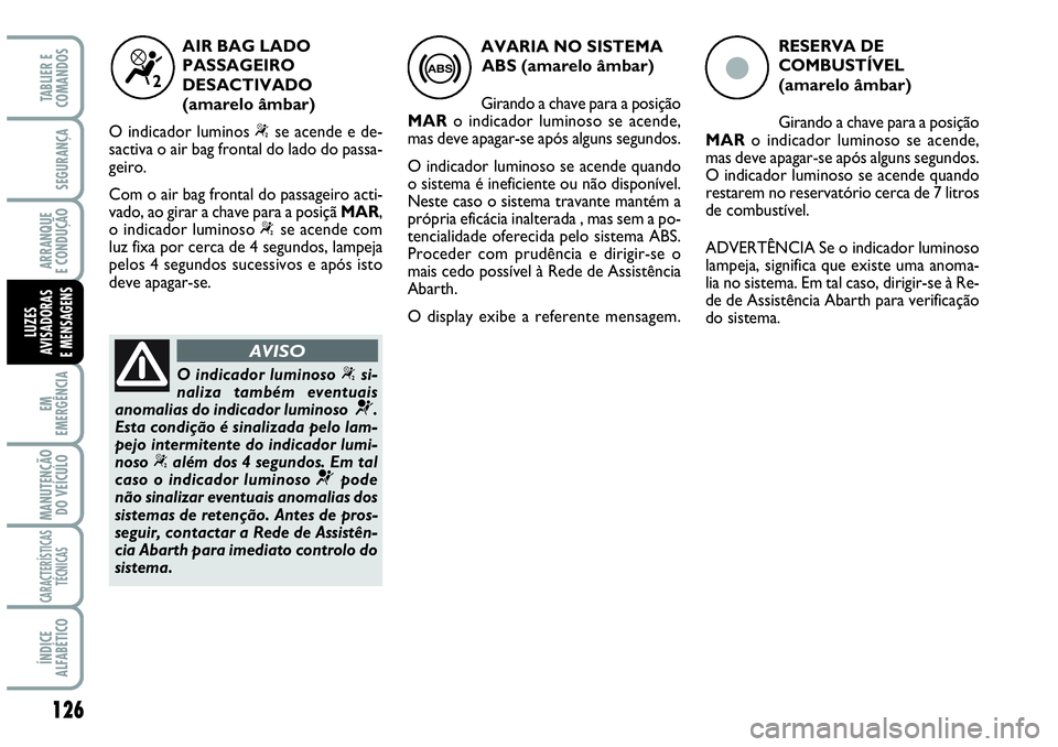Abarth Grande Punto 2009 Manual de Uso e Manutenção (in Portuguese) ç
RESERVA DE
COMBUSTÍVEL
(amarelo âmbar)
Girando a chave para a posição
MARo indicador luminoso se acende,
mas deve apagar-se após alguns segundos.
O indicador luminoso se acende quando
restarem Abarth Grande Punto 2009 Manual de Uso e Manutenção (in Portuguese) ç
RESERVA DE
COMBUSTÍVEL
(amarelo âmbar)
Girando a chave para a posição
MARo indicador luminoso se acende,
mas deve apagar-se após alguns segundos.
O indicador luminoso se acende quando
restarem