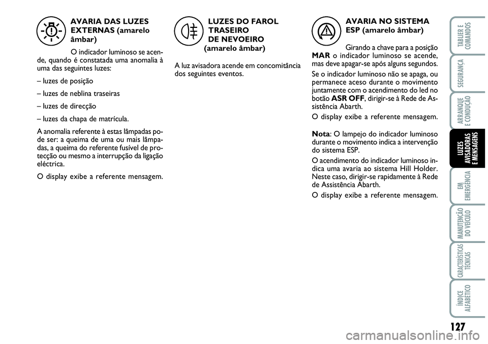 Abarth Grande Punto 2009 Manual de Uso e Manutenção (in Portuguese) 127
EM
EMERGÊNCIA
MANUTENÇÃO
DO VEÍCULO
CARACTERÍSTICAS
TÉCNICAS
ÍNDICE
ALFABÉTICO
TABLIER E
COMANDOS
SEGURANÇA
ARRANQUE
E CONDUÇÃO
LUZES
AVISADORAS
E MENSAGENS
AVARIA DAS LUZES
EXTERNAS (a Abarth Grande Punto 2009 Manual de Uso e Manutenção (in Portuguese) 127
EM
EMERGÊNCIA
MANUTENÇÃO
DO VEÍCULO
CARACTERÍSTICAS
TÉCNICAS
ÍNDICE
ALFABÉTICO
TABLIER E
COMANDOS
SEGURANÇA
ARRANQUE
E CONDUÇÃO
LUZES
AVISADORAS
E MENSAGENS
AVARIA DAS LUZES
EXTERNAS (a