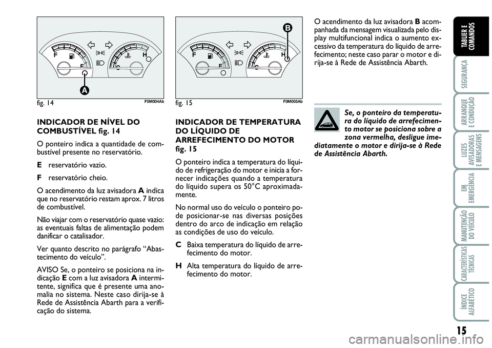 Abarth Grande Punto 2007  Manual de Uso e Manutenção (in Portuguese) 15
SEGURANÇA
ARRANQUE
E CONDUÇÃO
LUZES
AVISADORAS
E MENSAGENS
EM
EMERGÊNCIA
MANUTENÇÃO 
DO VEÍCULO
CARACTERÍSTICAS
TÉCNICAS
ÍNDICE
ALFABÉTICO
TABLIER E
COMANDOS
INDICADOR DE NÍVEL DO
COMBU