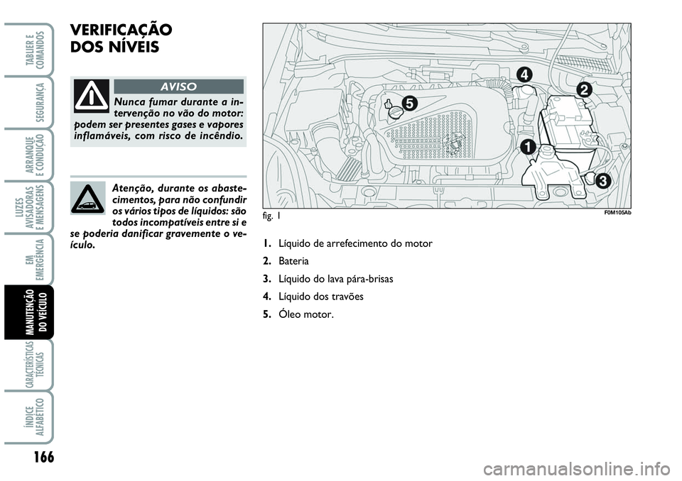 Abarth Grande Punto 2009 Manual de Uso e Manutenção (in Portuguese) 166
LUZES
AVISADORAS
E MENSAGENS
CARACTERÍSTICAS
TÉCNICAS
ÍNDICE
ALFABÉTICO
TABLIER E
COMANDOS
SEGURANÇA
ARRANQUE
E CONDUÇÃO
EM
EMERGÊNCIA
MANUTENÇÃO
DO VEÍCULO
VERIFICAÇÃO
DOS NÍVEIS
f Abarth Grande Punto 2009 Manual de Uso e Manutenção (in Portuguese) 166
LUZES
AVISADORAS
E MENSAGENS
CARACTERÍSTICAS
TÉCNICAS
ÍNDICE
ALFABÉTICO
TABLIER E
COMANDOS
SEGURANÇA
ARRANQUE
E CONDUÇÃO
EM
EMERGÊNCIA
MANUTENÇÃO
DO VEÍCULO
VERIFICAÇÃO
DOS NÍVEIS
f