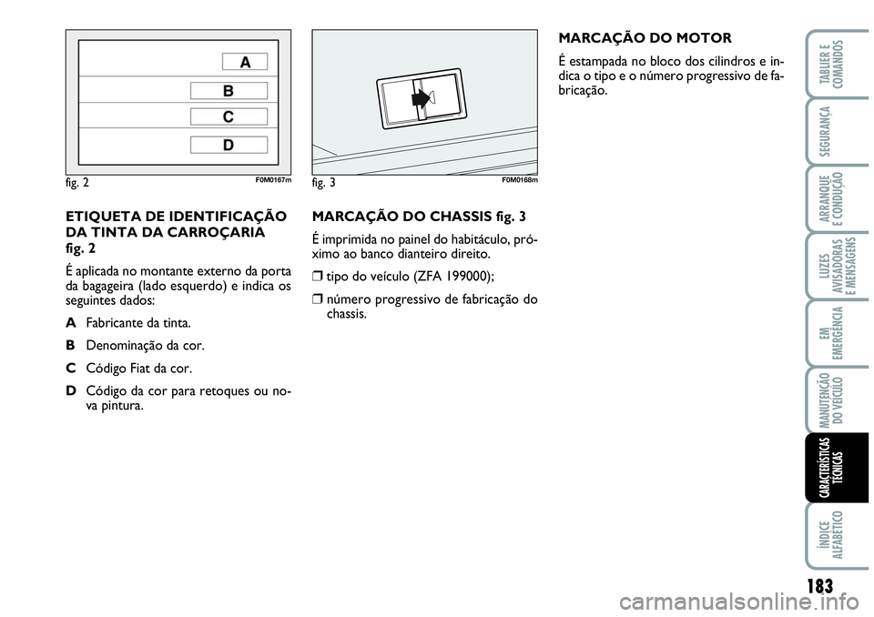 Abarth Grande Punto 2009  Manual de Uso e Manutenção (in Portuguese) MARCAÇÃO DO CHASSIS fig. 3
É imprimida no painel do habitáculo, pró-
ximo ao banco dianteiro direito.
❒tipo do veículo (ZFA 199000);
❒ número progressivo de fabricação do
chassis.MARCAÇ