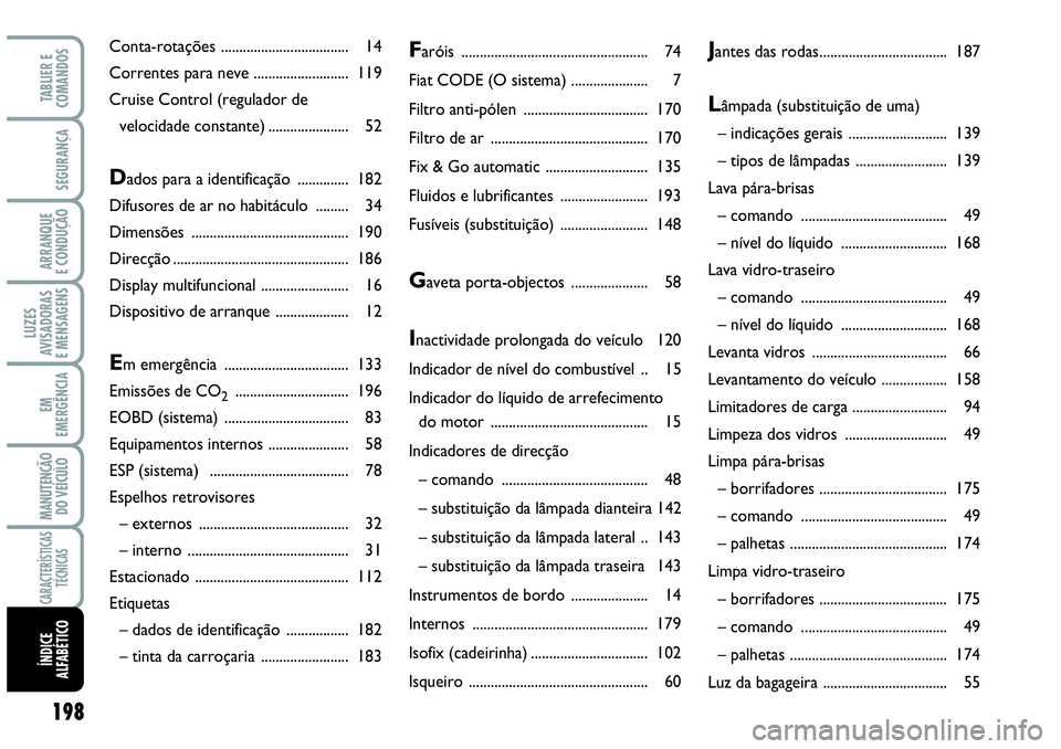 Abarth Grande Punto 2009 Manual de Uso e Manutenção (in Portuguese) 198
LUZES
AVISADORAS
E MENSAGENS
TABLIER E
COMANDOS
SEGURANÇA
ARRANQUE
E CONDUÇÃO
EM
EMERGÊNCIA
MANUTENÇÃO
DO VEÍCULO
CARACTERÍSTICAS
TÉCNICAS
ÍNDICE
ALFABÉTICO
Faróis .................... Abarth Grande Punto 2009 Manual de Uso e Manutenção (in Portuguese) 198
LUZES
AVISADORAS
E MENSAGENS
TABLIER E
COMANDOS
SEGURANÇA
ARRANQUE
E CONDUÇÃO
EM
EMERGÊNCIA
MANUTENÇÃO
DO VEÍCULO
CARACTERÍSTICAS
TÉCNICAS
ÍNDICE
ALFABÉTICO
Faróis ....................