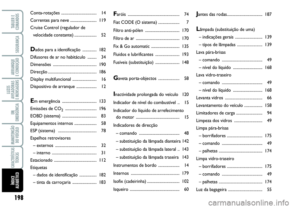 Abarth Grande Punto 2007  Manual de Uso e Manutenção (in Portuguese) 198
LUZES
AVISADORAS
E MENSAGENS
TABLIER E
COMANDOS
SEGURANÇA
ARRANQUE
E CONDUÇÃO
EM
EMERGÊNCIA
MANUTENÇÃO
DO VEÍCULO
CARACTERÍSTICAS
TÉCNICAS
ÍNDICE
ALFABÉTICO
Faróis ....................