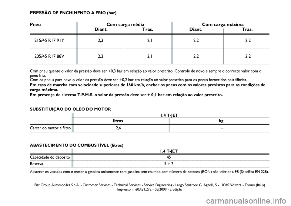 Abarth Grande Punto 2007  Manual de Uso e Manutenção (in Portuguese) Fiat Group Automobiles S.p.A. - Customer Services - Technical Services - Service Engineering - Largo Senatore G. Agnelli, 5 - 10040 Volvera - Torino (Italia)
Impresso n. 603.81.272 - 0 /2009 - 2 ediç