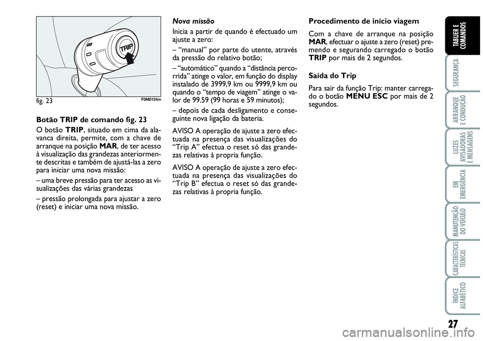 Abarth Grande Punto 2007  Manual de Uso e Manutenção (in Portuguese) 27
SEGURANÇA
ARRANQUE
E CONDUÇÃO
LUZES
AVISADORAS
E MENSAGENS
EM
EMERGÊNCIA
MANUTENÇÃO 
DO VEÍCULO
CARACTERÍSTICAS
TÉCNICAS
ÍNDICE
ALFABÉTICO
TABLIER E
COMANDOS
fig. 23F0M0124m
Botão TRIP 