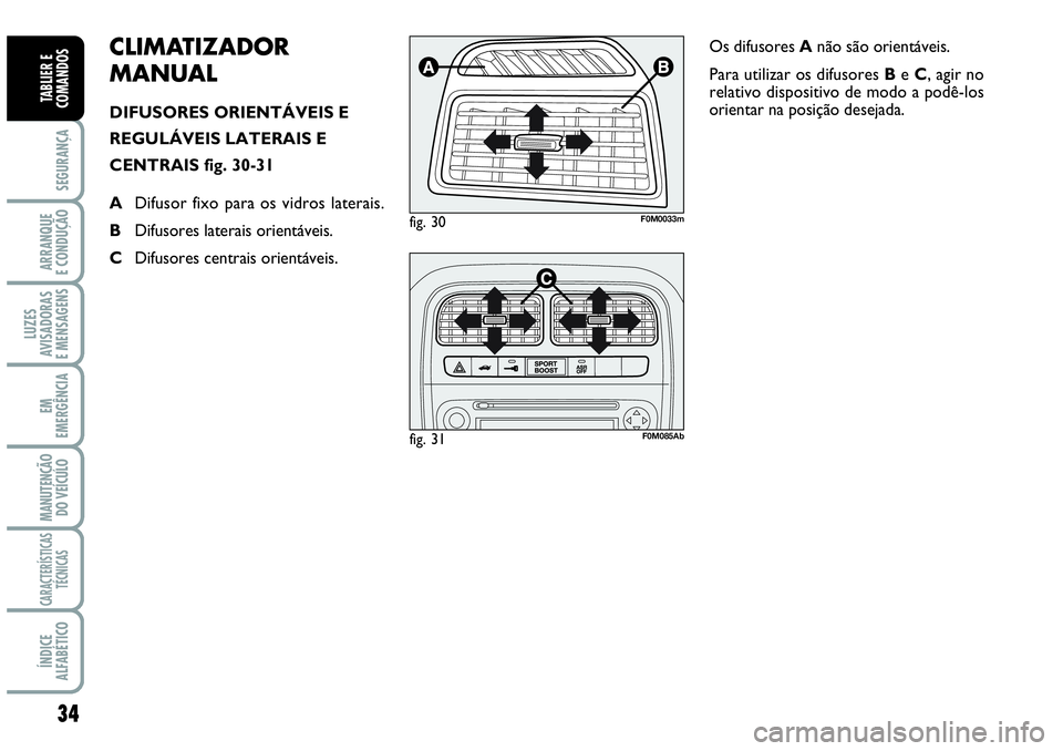 Abarth Grande Punto 2007  Manual de Uso e Manutenção (in Portuguese) 34
SEGURANÇA
ARRANQUE
E CONDUÇÃO
LUZES
AVISADORAS
E MENSAGENS
EM
EMERGÊNCIA
MANUTENÇÃO 
DO VEÍCULO
CARACTERÍSTICAS
TÉCNICAS
ÍNDICE
ALFABÉTICO
TABLIER E
COMANDOS
fig. 30F0M0033m
CLIMATIZADOR