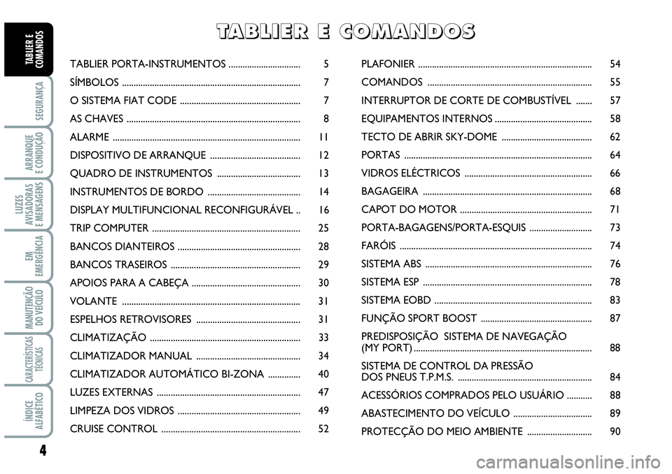 Abarth Grande Punto 2010  Manual de Uso e Manutenção (in Portuguese) 4
SEGURANÇA
ARRANQUE
E CONDUÇÃO
LUZES
AVISADORAS
E MENSAGENS
EM
EMERGÊNCIA
MANUTENÇÃO 
DO VEÍCULO
CARACTERÍSTICAS
TÉCNICAS
ÍNDICE
ALFABÉTICO
TABLIER E
COMANDOSTABLIER PORTA-INSTRUMENTOS ...