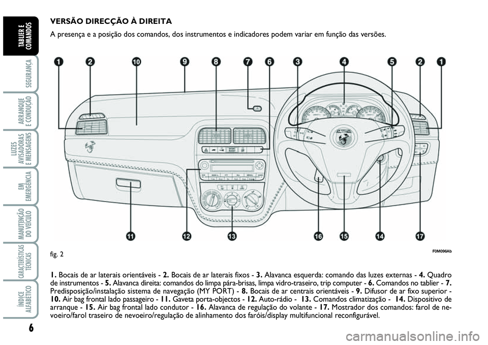 Abarth Grande Punto 2007  Manual de Uso e Manutenção (in Portuguese) 6
SEGURANÇA
ARRANQUE
E CONDUÇÃO
LUZES
AVISADORAS
E MENSAGENS
EM
EMERGÊNCIA
MANUTENÇÃO 
DO VEÍCULO
CARACTERÍSTICAS
TÉCNICAS
ÍNDICE
ALFABÉTICO
TABLIER E
COMANDOS
VERSÃO DIRECÇÃO À DIREITA