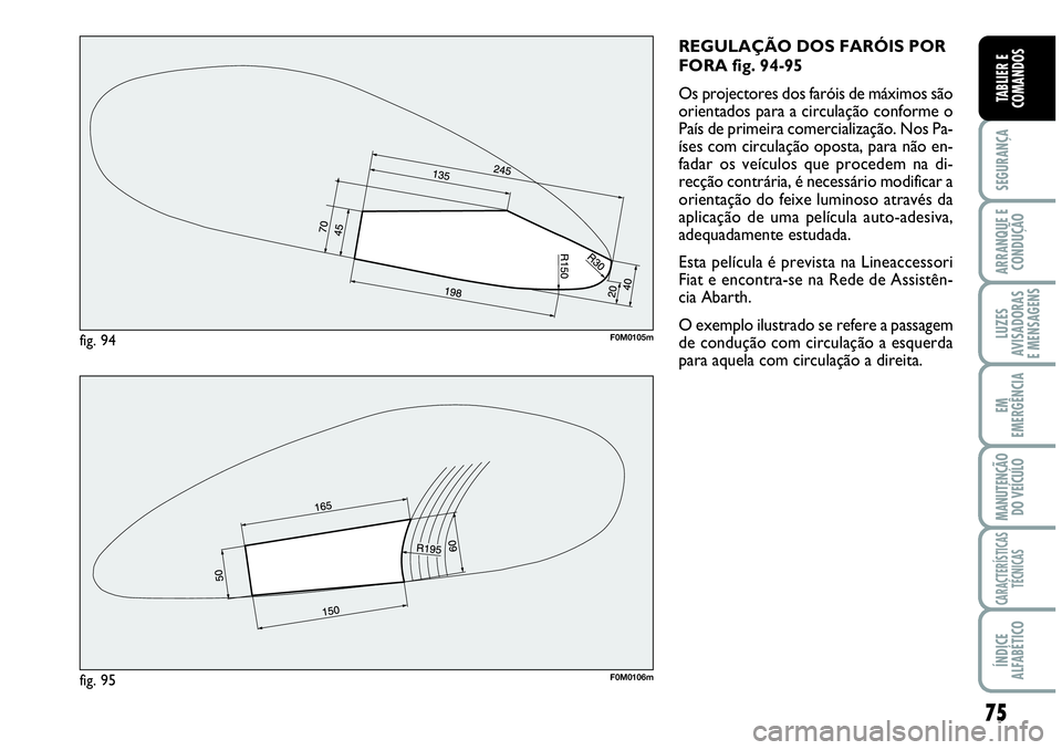 Abarth Grande Punto 2009  Manual de Uso e Manutenção (in Portuguese) 75
SEGURANÇA 
ARRANQUE E
CONDUÇÃO 
LUZES
AVISADORAS 
E MENSAGENS 
EM
EMERGÊNCIA 
MANUTENÇÃO
DO VEÍCULO 
CARACTERÍSTICAS
TÉCNICAS 
ÍNDICE
ALFABÉTICO
TABLIER E
COMANDOS
fig. 94F0M0105m
fig. 9